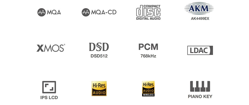 SMSL PL200 CD Player DAC AK4499EX + AK4191EQ USB XMOS Bluetooth 5.0 AptX HD LDAC 32bit 768kHz DSD512 MQA-CD